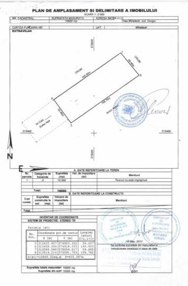 Vanzare teren 10.000mp Cornetu- Mihailesti - 2