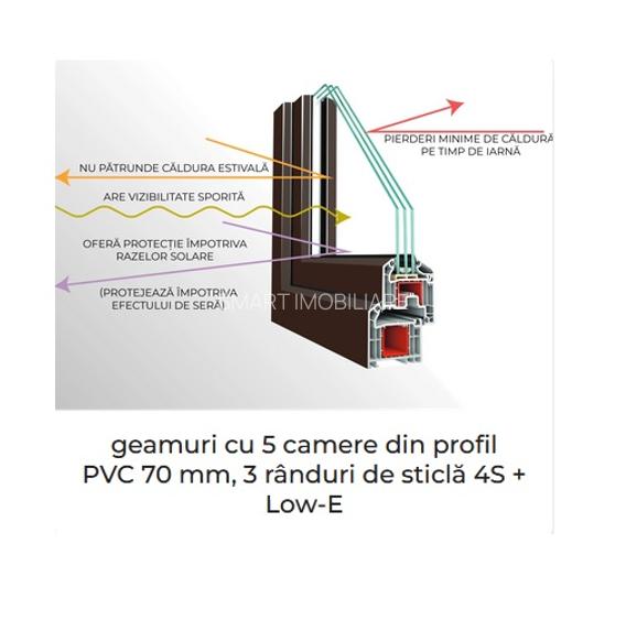 Ap 3 camere 88mp , Frumoasa , Bloc nou, dotari premium - 4