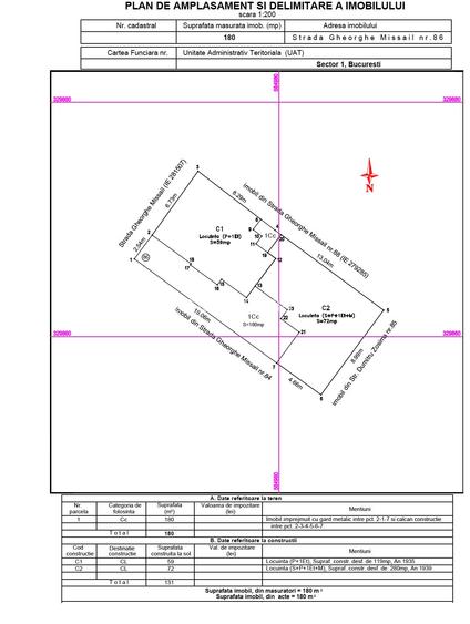 Piața Domenii - Investiție Autorizată gata de șantier, 5 Apartamente - 10