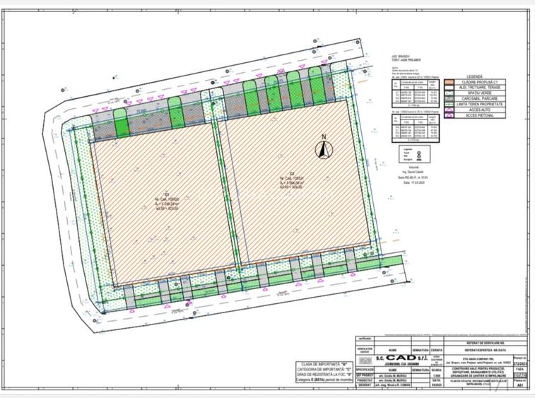Teren industrial - parcele de la 1000 mp la 14800 mp - Parcul industrial Prejmer - 1
