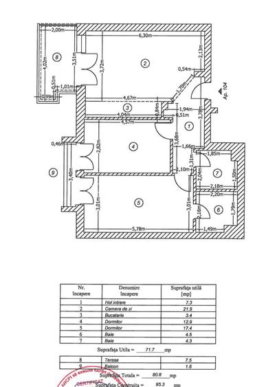 3 camere premium cu vedere la lac- Lebada Lake Residence-parcare subterana+boxa - 1