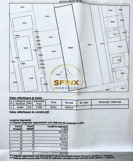 Teren 5341 mp acces dublu Prelungirea Ghencea - 6