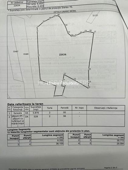 Vanzare Terenur Drajna  Prahova - 6