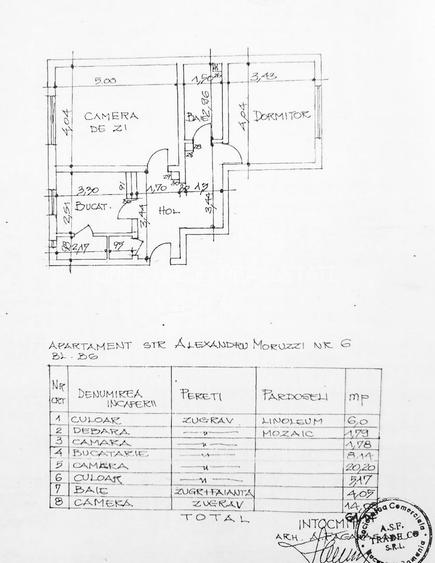 APARTAMENT RENOVAT COMPLET MOBILAT SI UTILAT IN BLOC REABILITAT - UNIRII - NERVA - 15
