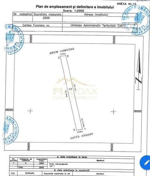 Teren intravilan ***15.000mp*** deschidere Lac Snagov 120ml // Snagov - 2