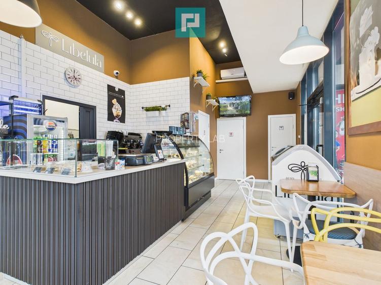 AFACERE PROFITABILĂ COFETĂRIE - FAST FOOD - 2