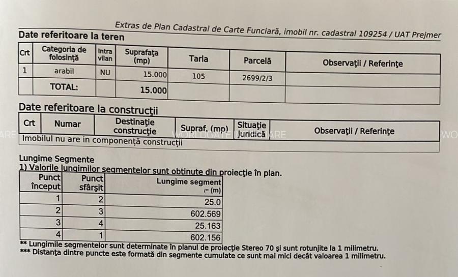 Anunț Vânzare Teren în Prejmer - Zonă Parc Industrial - 9