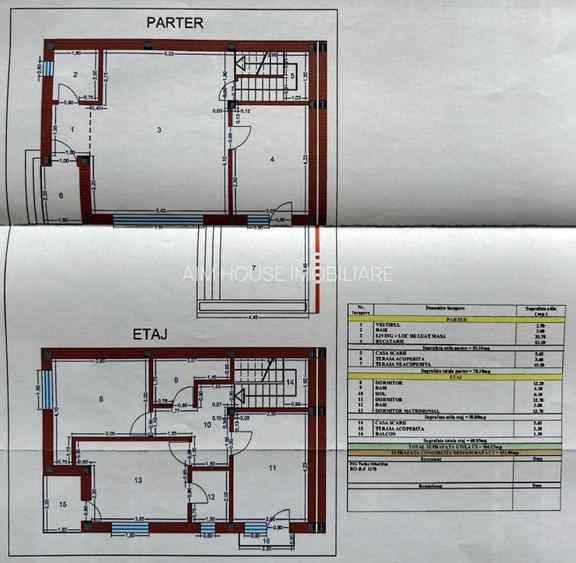 VILĂ DUPLEX 4 CAMERE – MOGOȘOAIA | STR. VÂNĂTORILOR - 18