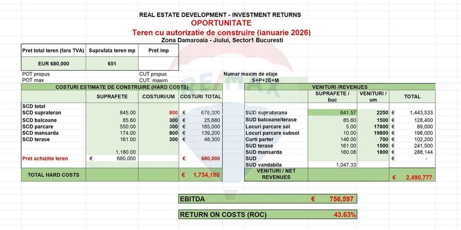 Teren Bucurestii Noi Autorizatie Construire S+P+2E+M - 3
