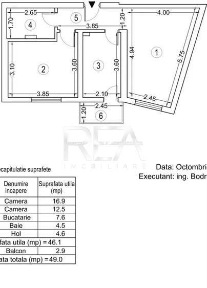 2 Camere Vedere Panoramica Grozavesti - 21