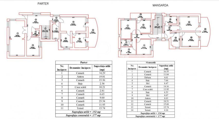 Casa 11 camere de vanzare in Gruia, Cluj Napoca - 10
