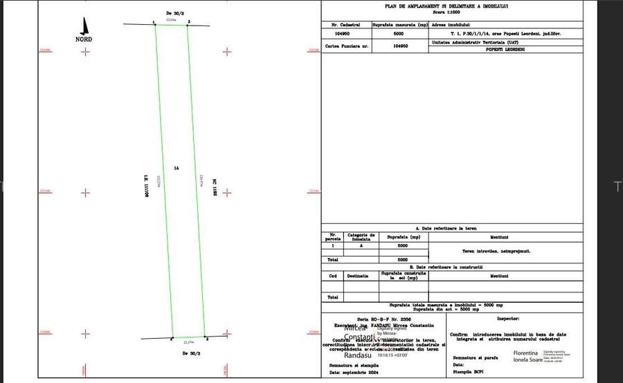 Teren Stradal Splaiul Unirii - Deschidere 23 ML - Oportunitate - 4