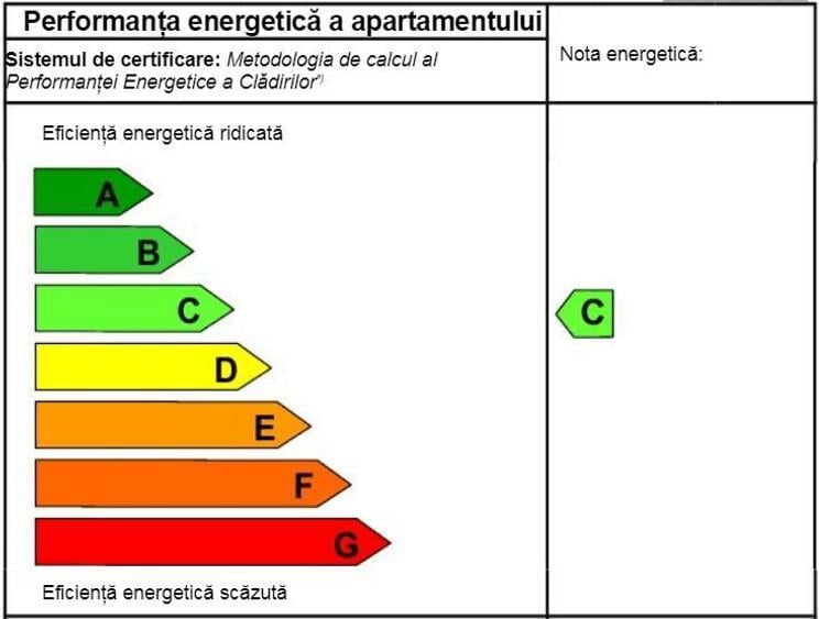 Tatarasi Nord, 2 camere mobilat si utilat, etaj 1 - 12