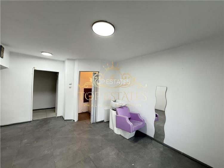 Inchiriere Spatiu Comercial Calea Vitan - Zizin, Vitan Mall, Bucuresti - 3