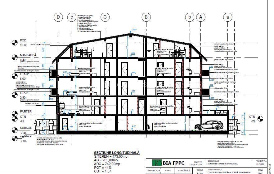 Teren cu autorizatie de construire P+2+M - zona Colentina - 11