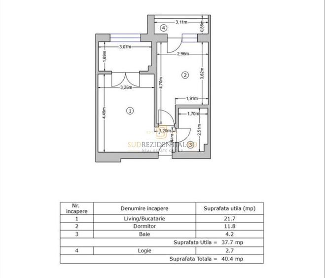 Apartament 2 camere |Prima închiriere |8 min Metrou Apărătorii Patriei - 7