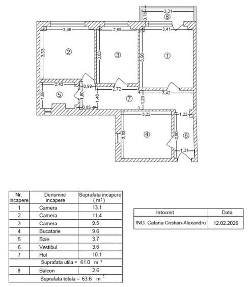 3 camere decomandat | centrală proprie | renovat complet, mobilat | Sector 2 - 15