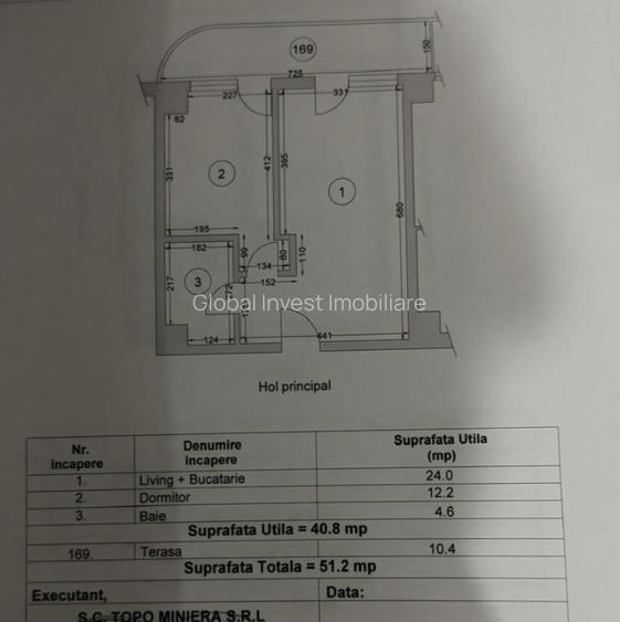 Mamaia Nord(Complex Alezzi)- 2 camere finisat complet,  disponibil imediat - 13