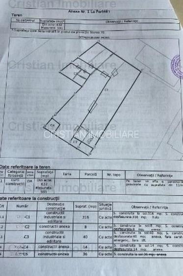380 mp Hala de productie - depozitare  zona Radu Negru - Buzaului teren 590mp - 7