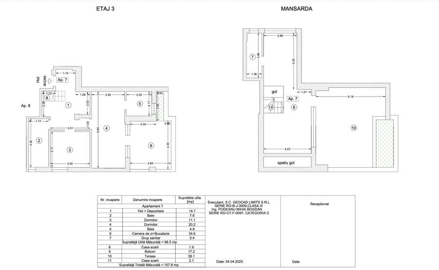Penthouse Duplex în zona City Park Mall  | Terasă 40 mp & 2 Locuri de Parcare - 14