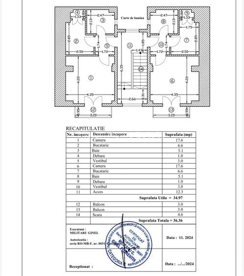Garsoniera de vânzare Giulești Lacul Morii - 1