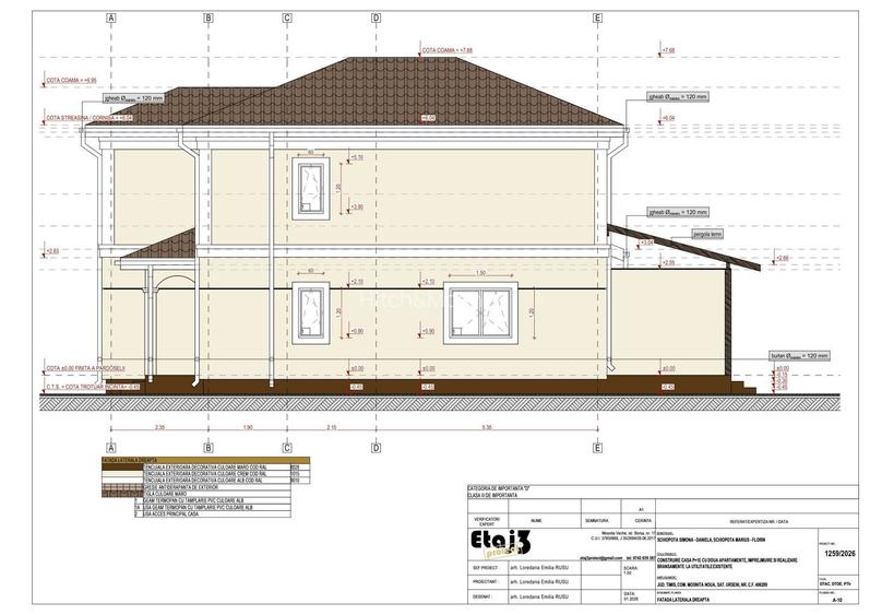 Teren de vânzare în Moșnița Nouă, cu autorizație de construire pentru duplex - 16
