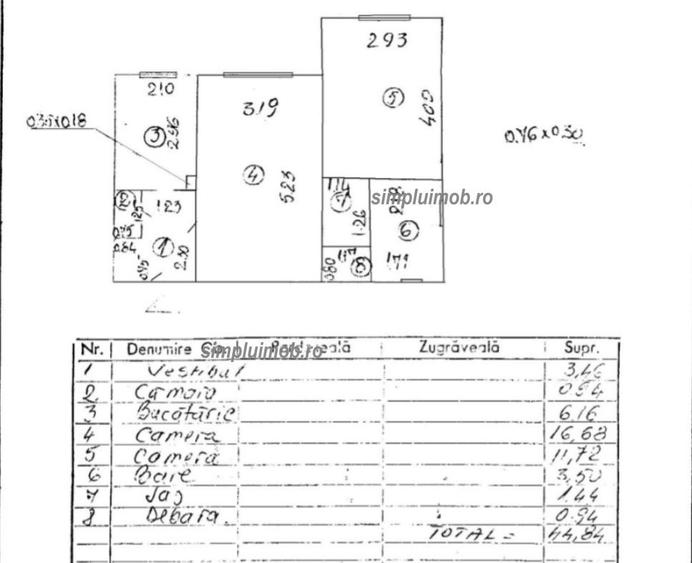 2 camere mobilat Alexandru Obregia - 1