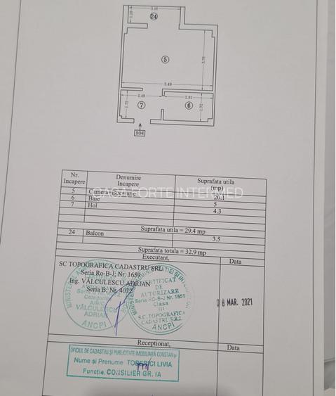 Garsoniera Mamaia Nord, zona Alezzi – 73000 euro - 13