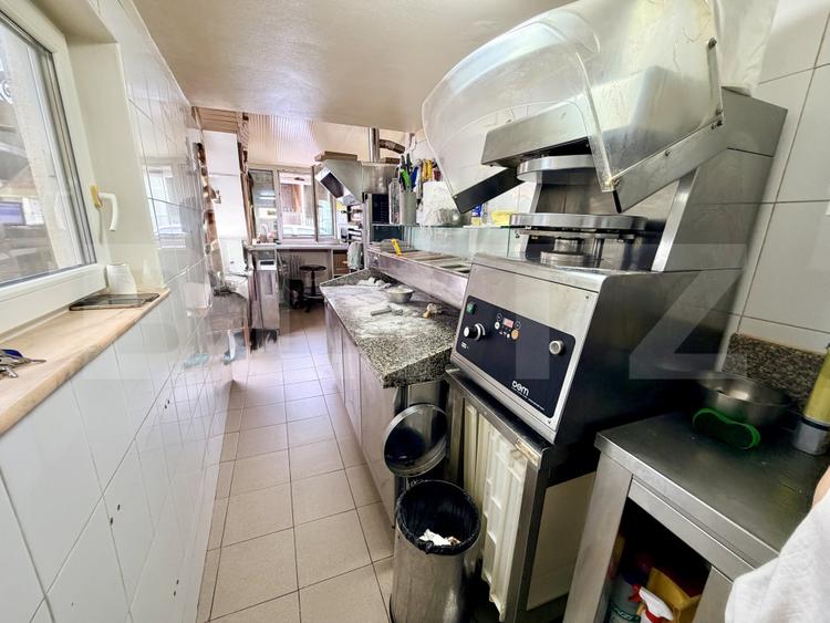 Spatii comerciale, 180 mp, afacere la cheie de vanzare, zona Cetate