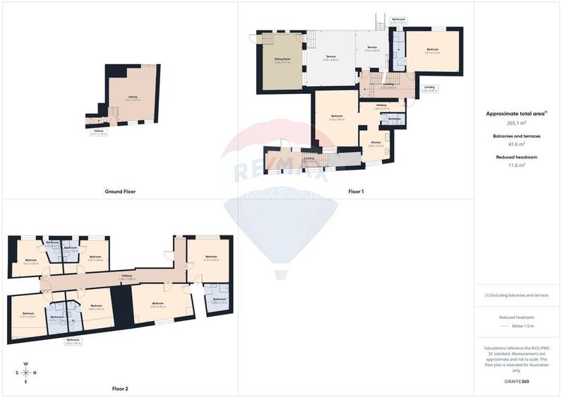 COMISION 0% | INVESTITIE STABILA IN TURISM SI OSPITALITATE BRASOV - 40
