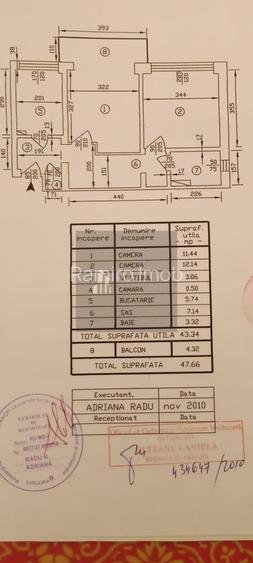2 camere Decomandat - Metrou  Titan la 3 Minute - 14