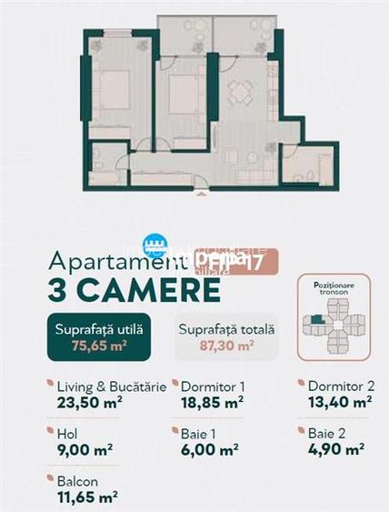 Apartamente noi 3 camere, ROSETTI, Proiect NOU - 4
