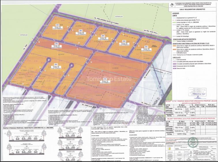 Teren 3342 mp intravilan cu PUZ si CU- zona Hornbach, bulevard Aurel Vlaicu - 4