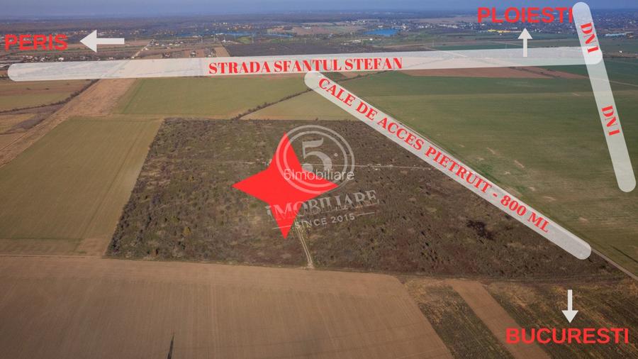 Ocazie- Teren Intravilan de Vanzare- Peris Snagov- Doar 10 euro/mp - 4