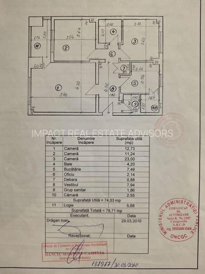 DE VÂNZAR ‖ 3 CAMERE ‖ BLOC REABILITAT ‖ CALEA CALARASI ‖ 15 MIN METROU MUNCII - 1