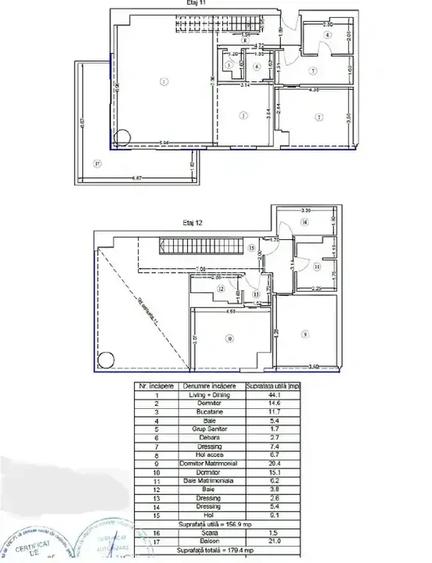 Penthouse-Duplex 4 Camere Lux | Up-Site Floreasca | Parcare Subterana - 21
