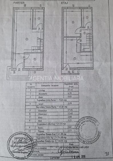 Casa P+1+M | Bragadiru – zona Leroy Merlin Comision 0 - 18