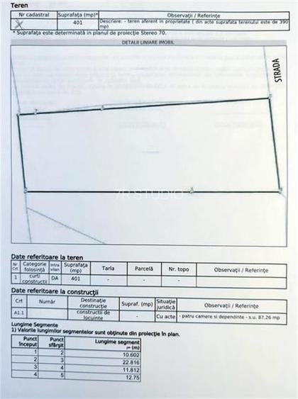 Vanzare teren parcul circului, ideal bloc boutique - 3