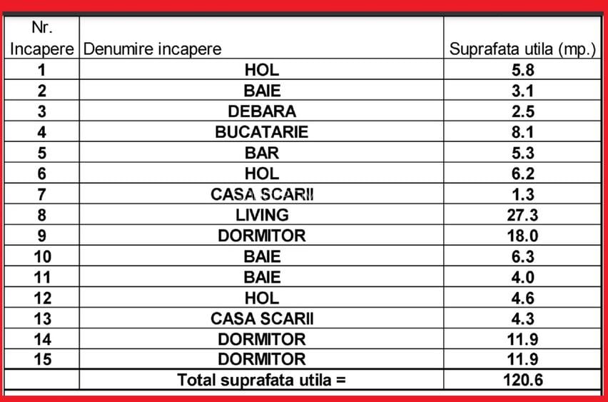 Casa Corbeanca de vanzare, curte mare, oportunitate - 11