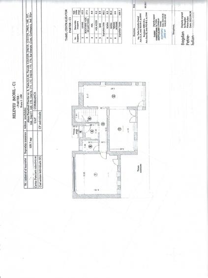 Vila design complet mobilata si utilata, cu piscina in Complexul Paradisul Verde - 2
