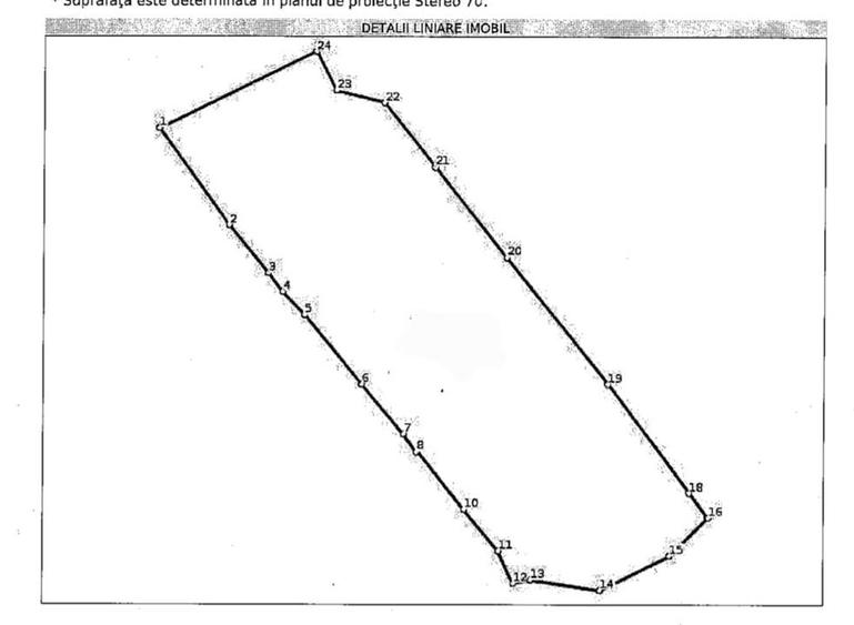 TEREN INTRAVILAN 3200 MP DE VANZARE SLANIC M9LDOVA - 9