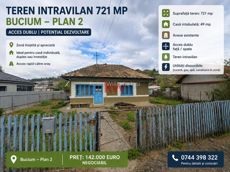 Teren intravilan 721 mp – Bucium Plan 2 | Acces dublu | Potențial dezvoltare - 5