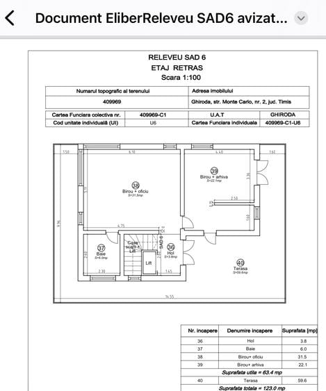 Penthouse exclusiv – spațiu generos și terasă spectaculoasă