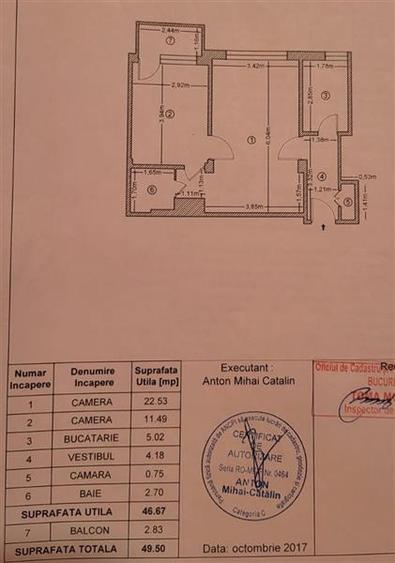 Inchiriere apartament 2 camere Lux Ultracentral-Universitate-Romana
