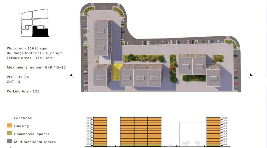 Teren intravilan cu proiect si autorizatie de construire Brasov Harman