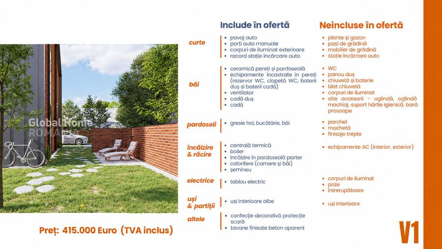 Duplex 4 camere 139MP | Bucurestii Noi | 2 locuri de parcare | Gradina | P+1+M |