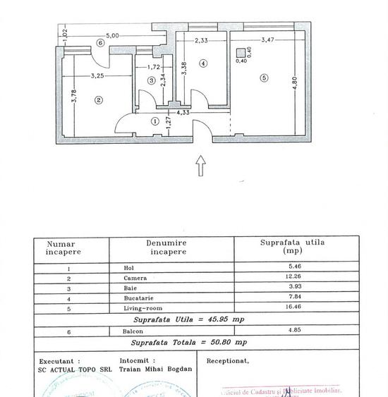 Apartament imobil nou parcul Carol, metrou, parcare, incalzire in pardoseala - 8
