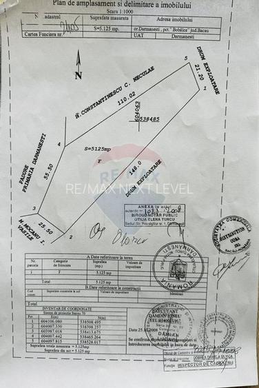 Teren 7 loturi de vanzare 65.313 mp, Valea Uzului, Darmanesti