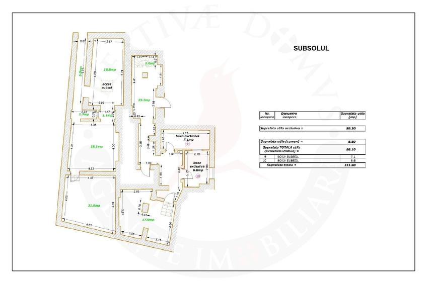 Inchiriere apartament in casa "la belle epoque" - Parcul Cismigiu