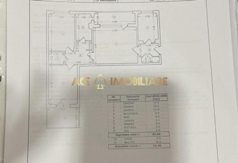 3 Camere de vanzare | Colentina | Modern | Mobilat | Comision 0%